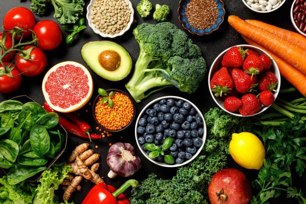 exponential code behind your blood type diet